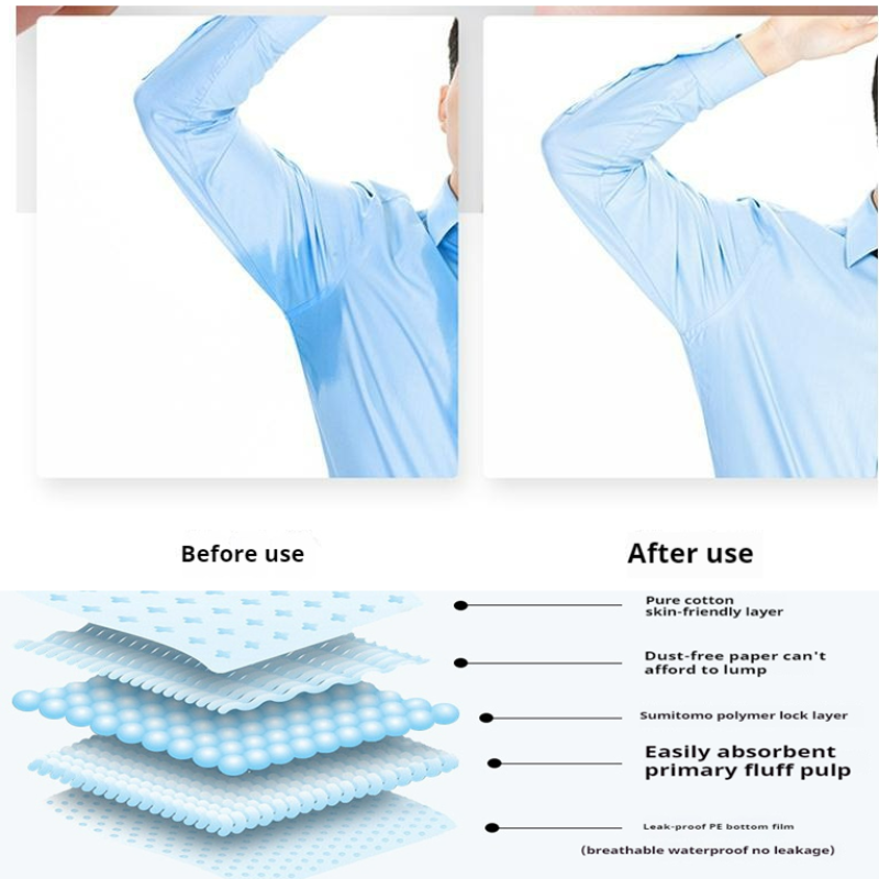 Sweat Pads Manufacturer - High Quality Antiperspirant Breathable Ultra Thin Absorbing Disposable Armpit Sweat Pads