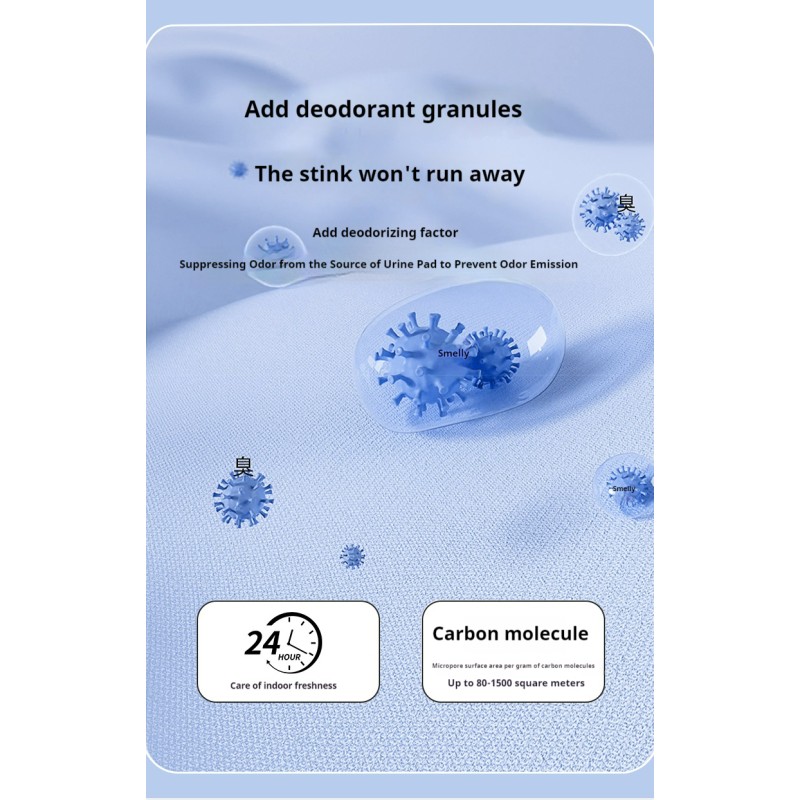 Pet Training Pads Manufacturer - Wholesale OEM Biodegradable Cat Mat Dog Urine Pee Pad