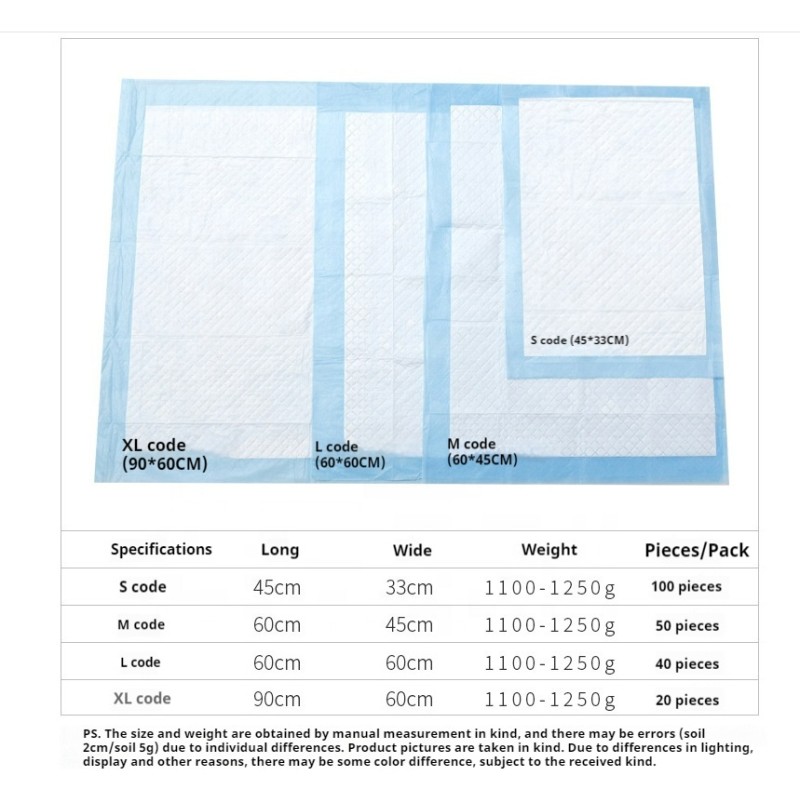 Pet Training Pads Manufacturer - Extra Thick Blue Pet Cat Mat for Potty Training 60x90 Heavy Duty Puppy Pads