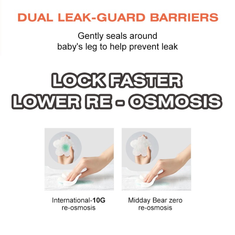 Baby Diaper Factory - Wholesale Fast-Drying Lower Re-osmosis