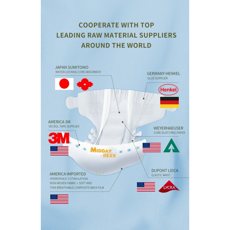 Baby Diaper Manufacturer - OEM ODM Premium Superdry Cheap