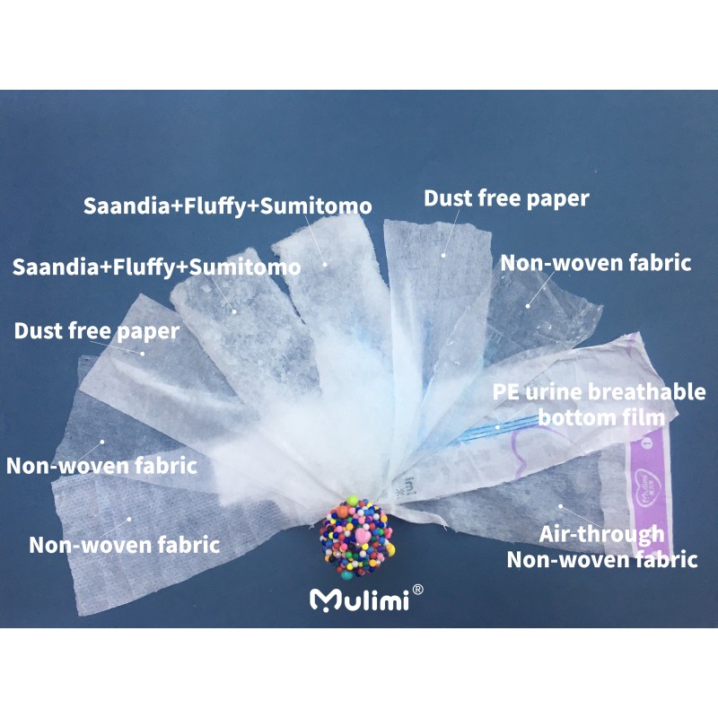 Baby Diaper Factory - Ultra-Thin Super High Absorbent