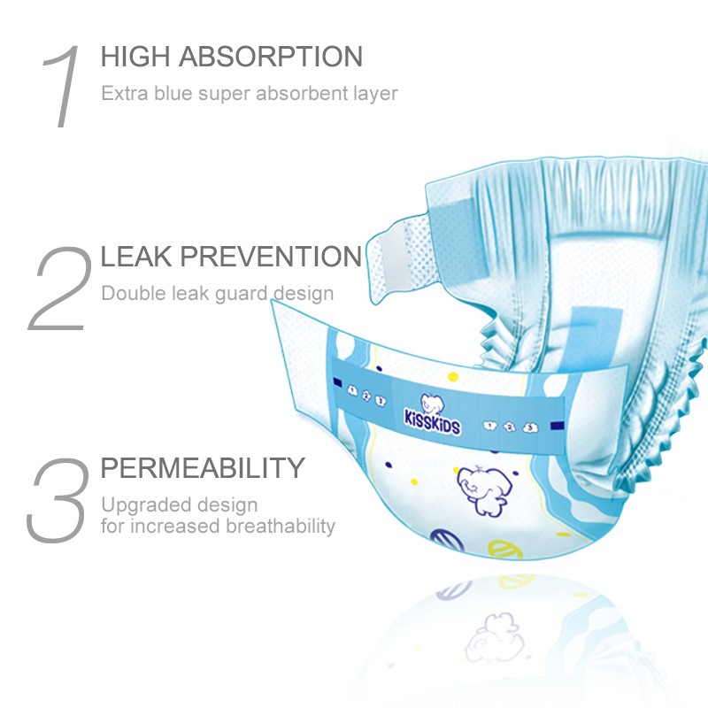 Baby Diapers Factory - Kisskids New Born Swaddlers Dry Fresh Elastic Waistband Baby Paper Diapers