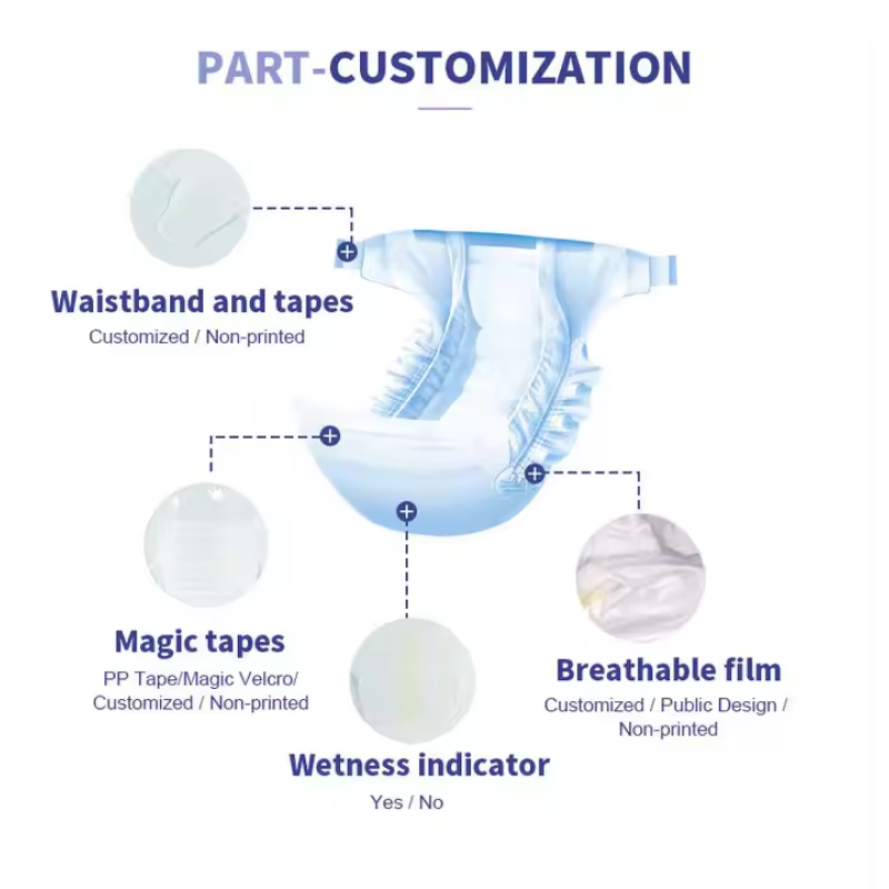 Baby Diaper Supplier - High Quality All Sizes Printed Soft Breathable