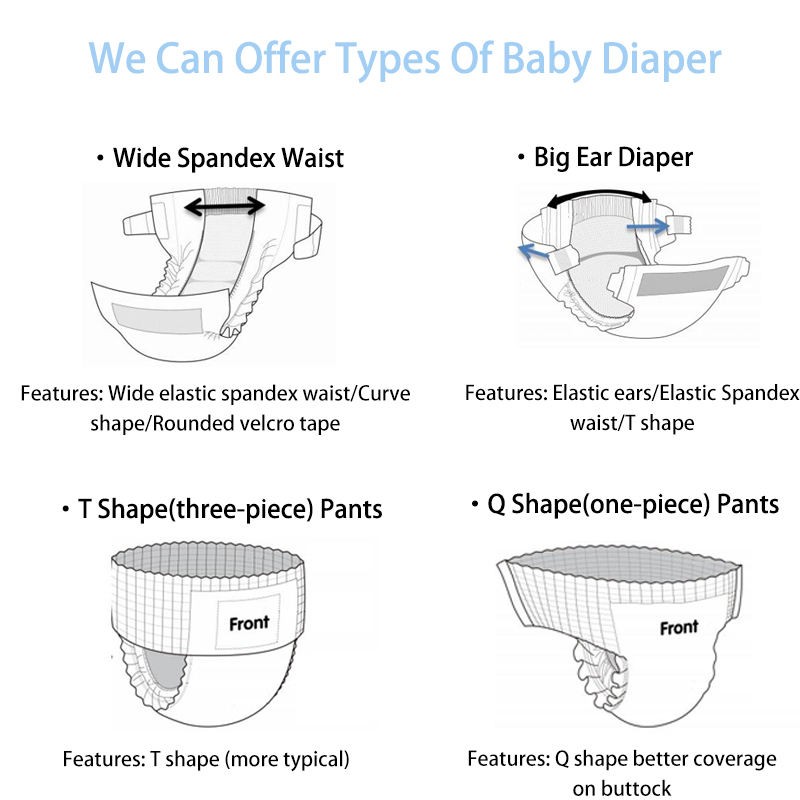 Baby Diaper Factory - Custom 2025 New Design Sleepy Overnight