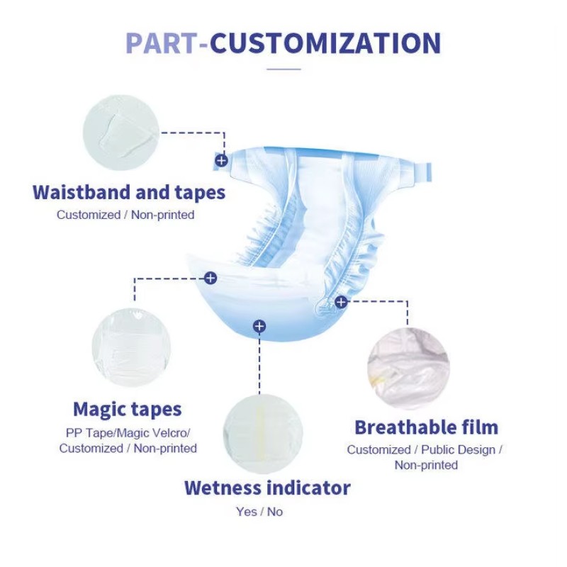 Baby Diaper Factory - Direct Price Grade B Disposable Stock Lot