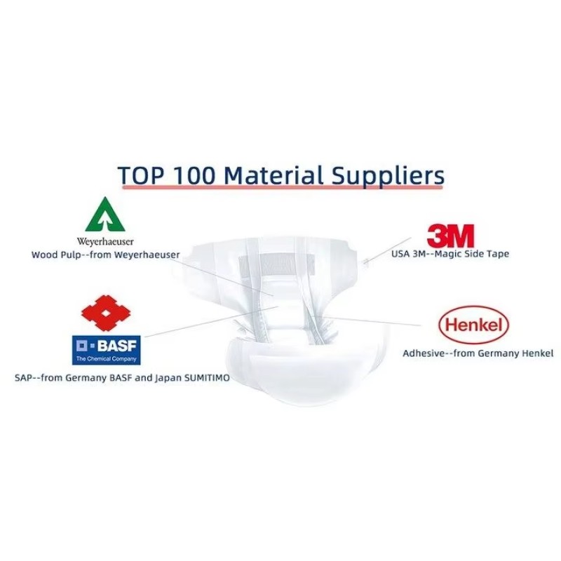 Baby Diaper Factory - Direct Price Grade B Disposable Stock Lot