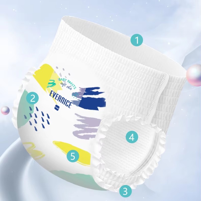 Baby Diapers Factory - Super Soft Breathable Pants Anti-Leak Feature Overnight Absorption Japan SAP Core