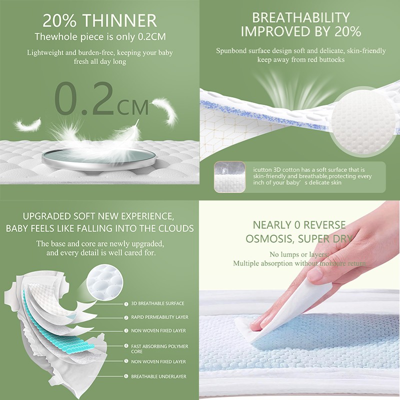 Baby Training Pants Factory - Wholesale Personalized Super Absorbent Disposable Training Pants Printed Nappies