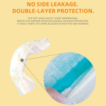 Personal Care and Cleaning