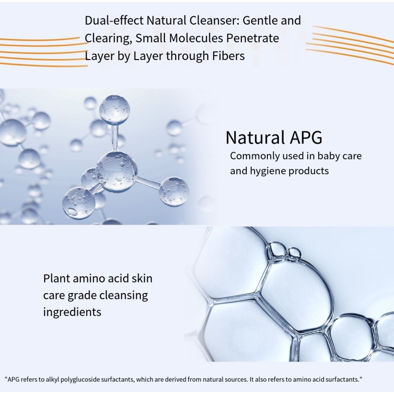 Laundry Detergent Factory - Wholesale Floral Deep Cleansing