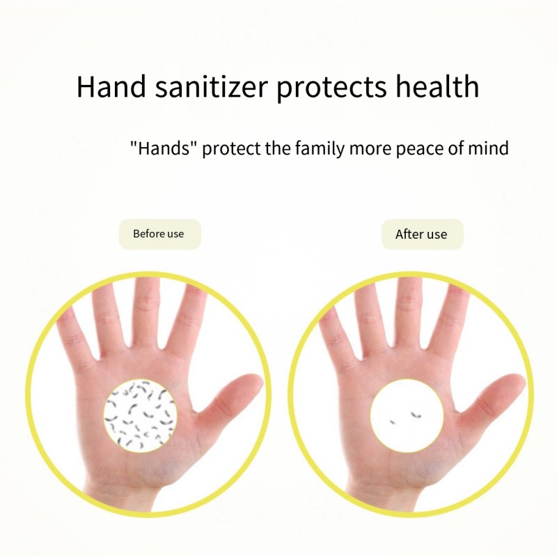 Hand Washing Fluid Manufacturer - Health Care Natural Anti