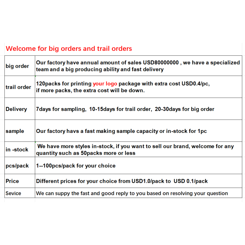 Adult Wipes Factory - Hot-Selling Flushable Free Sample