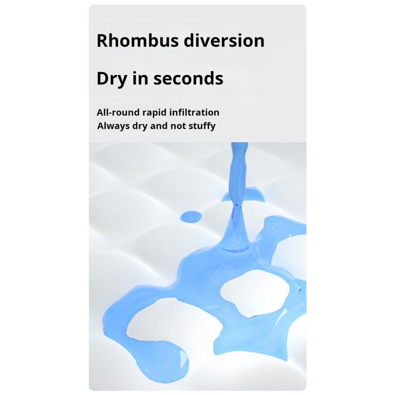 Bed Sheets Factory - OEM Waterproof Washable Reusable