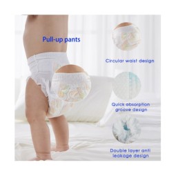 Baby Diapers Manufacturer - Hot Air Non Woven Breathable