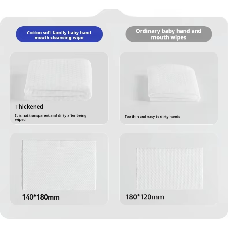 Baby Wipes Manufacturer - Factory Price Organic Biodegradable