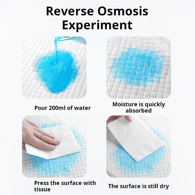 Medical Pad Manufacturer - Wholesale Medical Nursing Pad Cotton Mattress Pad for Nursing Homes Hospital