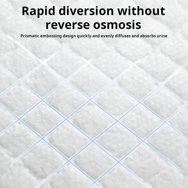 Medical Pad Manufacturer - Wholesale Medical Nursing Pad Cotton Mattress Pad for Nursing Homes Hospital