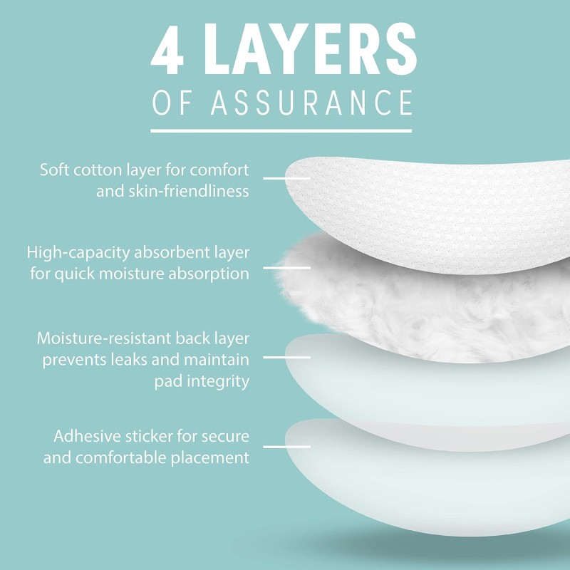 Nursing Pads Factory - High Absorption Disposable Non-Woven Fabric Nursing Pads Toxic-Free Ice Breast Enhancement