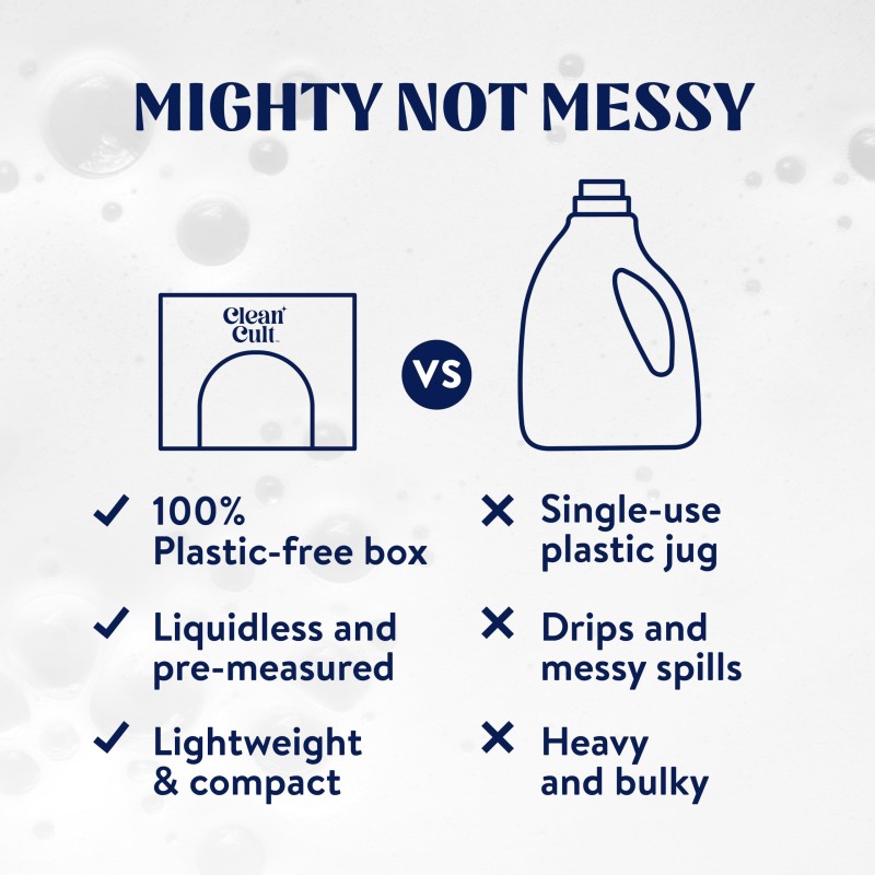 Color Protection Manufacturer - Biokleen Private Label 60ct Laundry Color Catcher Biodegradable Color Protection Sheet