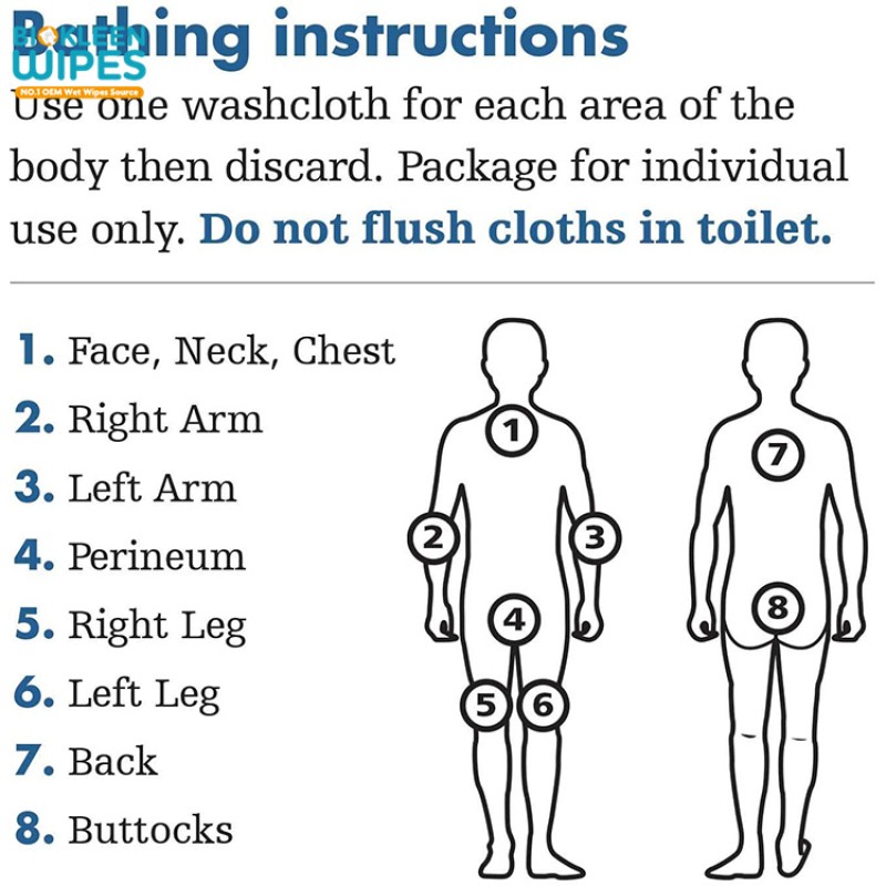 Adult Wipes Factory - Biokleen Free Sample Essential Cleansing Pre-moistened CHG Adult Wet Tissues Bathing Wipes Factory