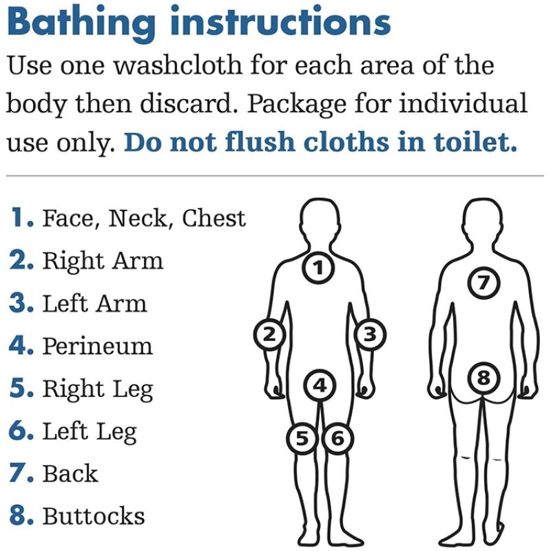 Sponge Wipes Supplier - Biokleen OEM Disposable No Rinse Sponge Hospital Patient Bed Bath Adult Cleansing Wipes Bathing