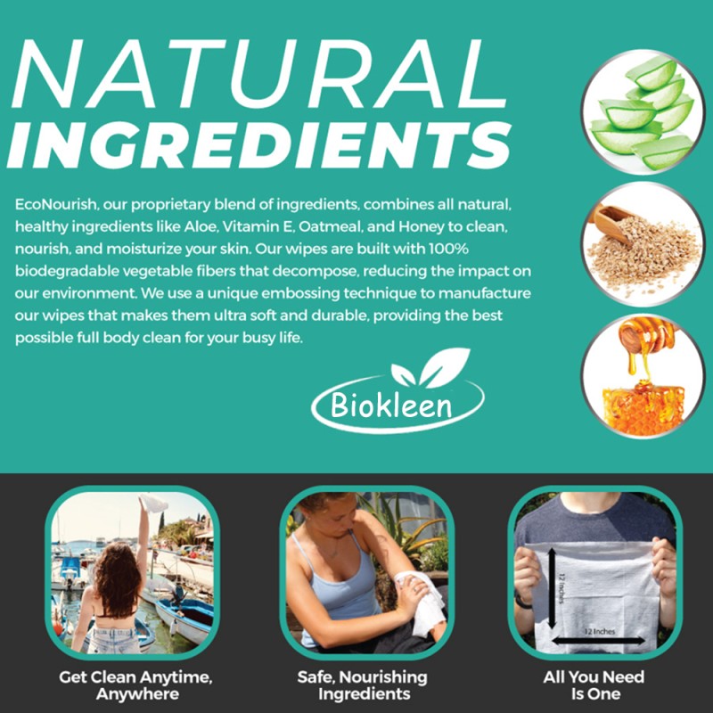 Body Wipes Manufacturer - 90 Count Biodegradable Quick Mint Refreshing Body Wipes Gym Hiking Travel Camping Post Workout