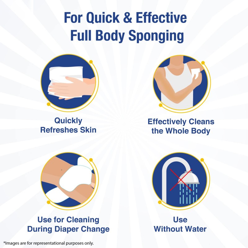 Adult Body Wipes Supplier - Biokleen Free Sample Large Sheet Adult Body Wet Wipes Adult Wipes with Aloe for Adult