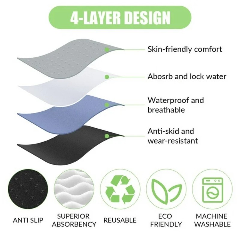 Pet Pad Supplier - Washable Waterproof Indoor