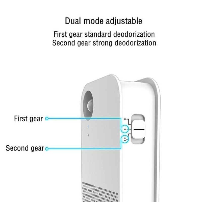 Pet Odor Eliminator Manufacturer - OEM Smoke Smell Remover