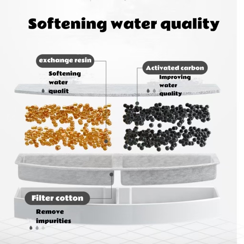 Pet Food Bowl Manufacturer - OEM Auto Heating Smart