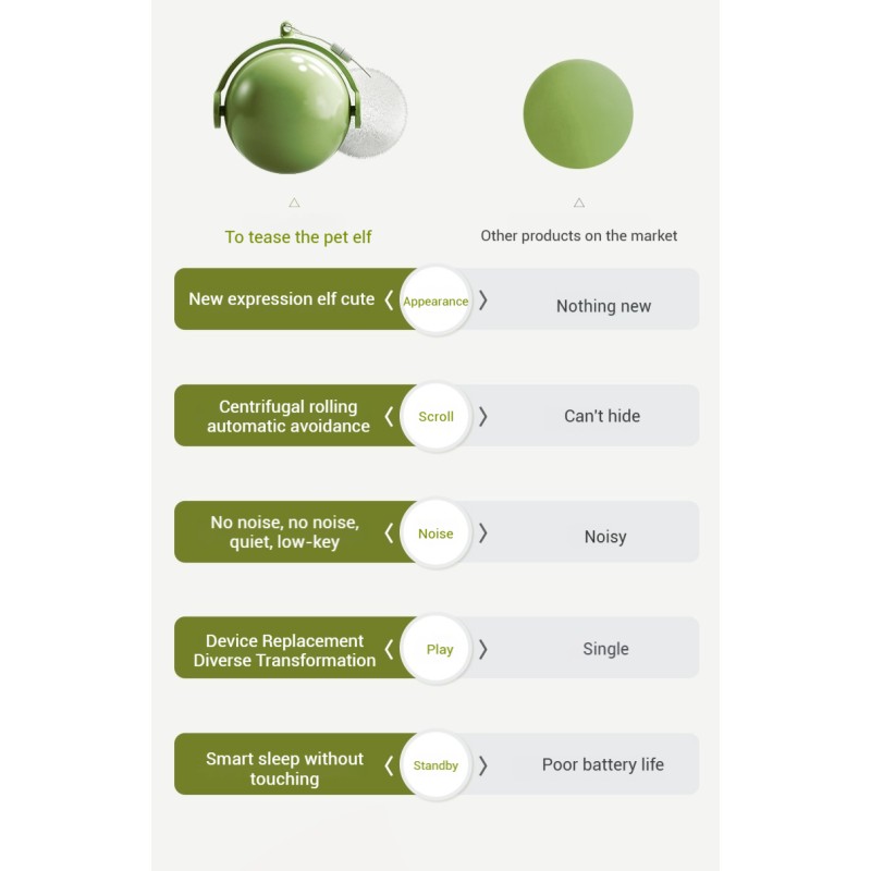 Cat Toy Ball Manufacturer - OEM Training Teaser Rope