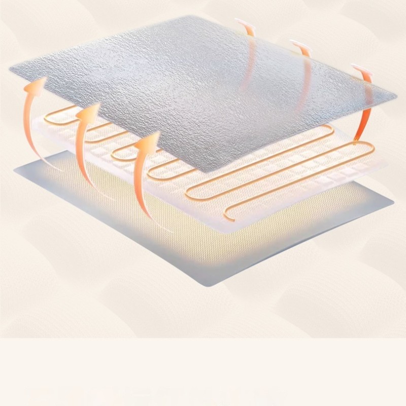 Heated Pet Bed Factory - OEM Self Warming Animal Pattern