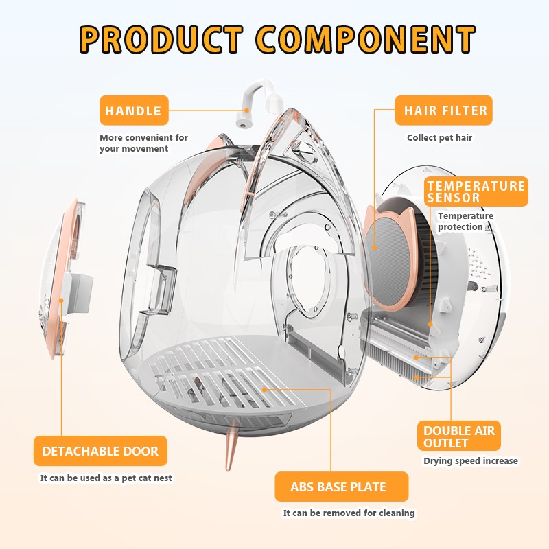 Pet Dryer Factory - OEM Mini Heated Automatic Quiet