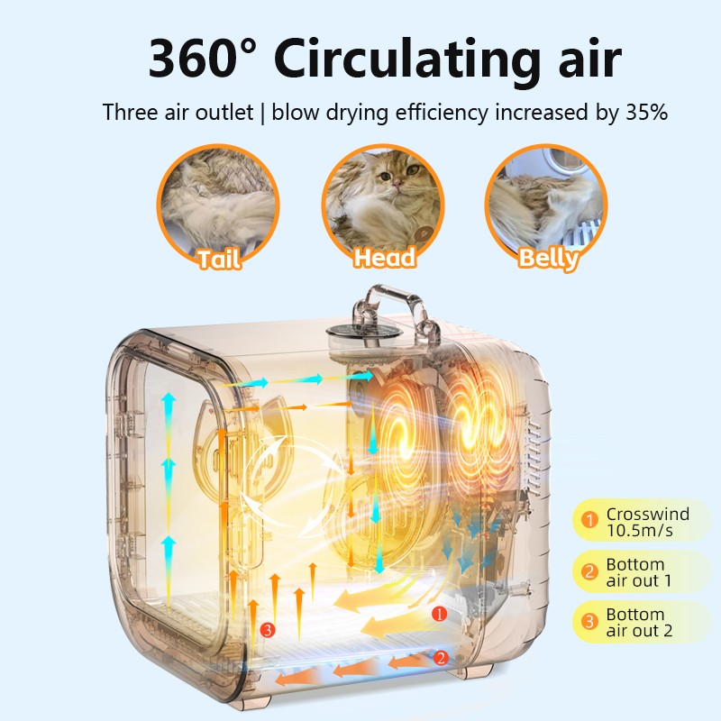 Pet Hair Dryer Manufacturer - OEM Smart Heated Automatic