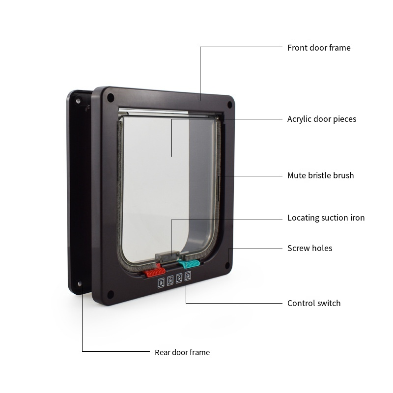 Pet Nest Door Factory - Control Entry Exit Cat Dog
