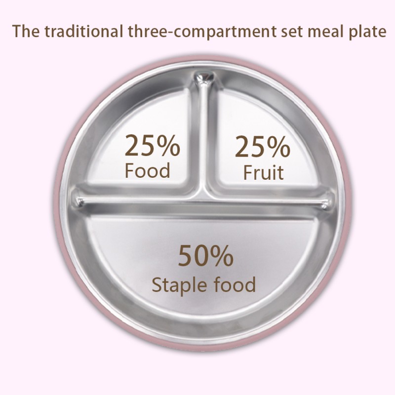 Baby Plate Factory - OEM BPA Free Suction Stainless