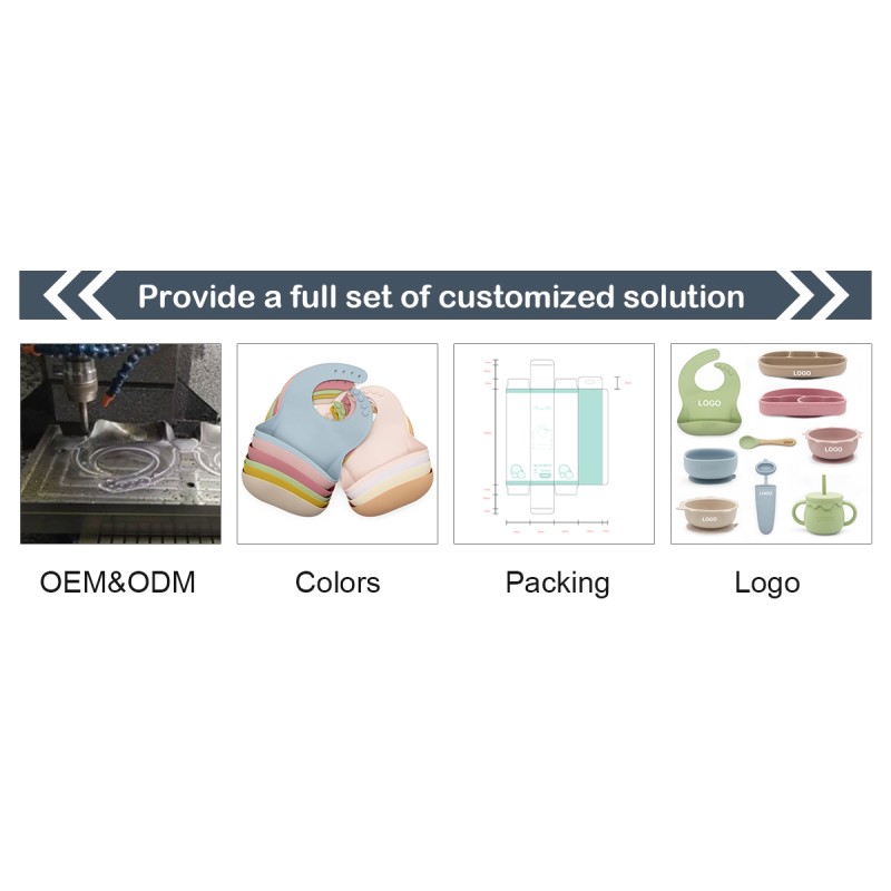 Baby Plate Manufacturer - OEM BPA Free Strong Suction