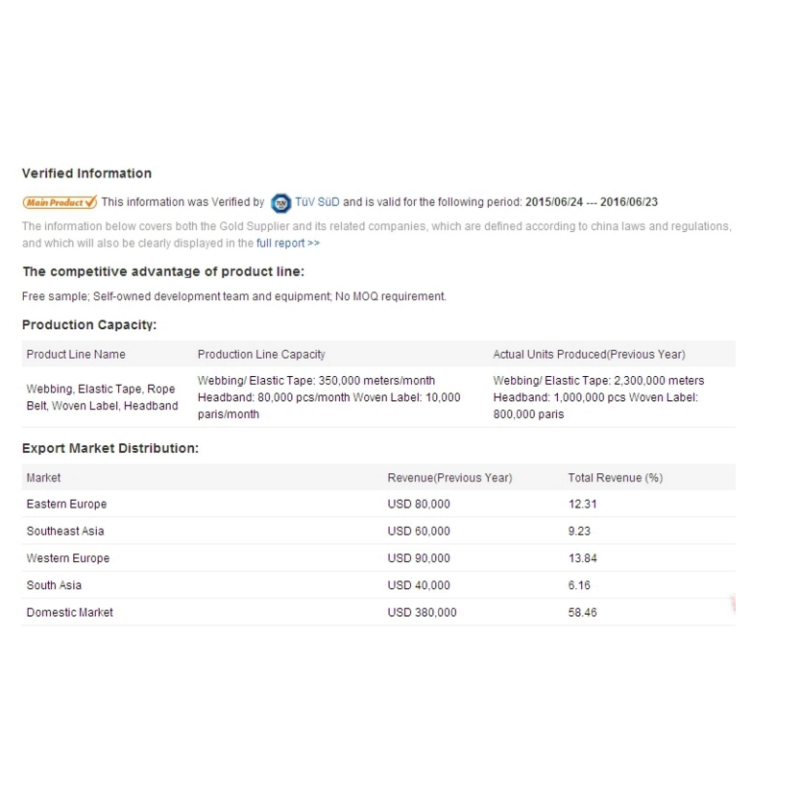 Bra Accessories Supplier - Manufacturer Wholesale Buckle Sliding Rings