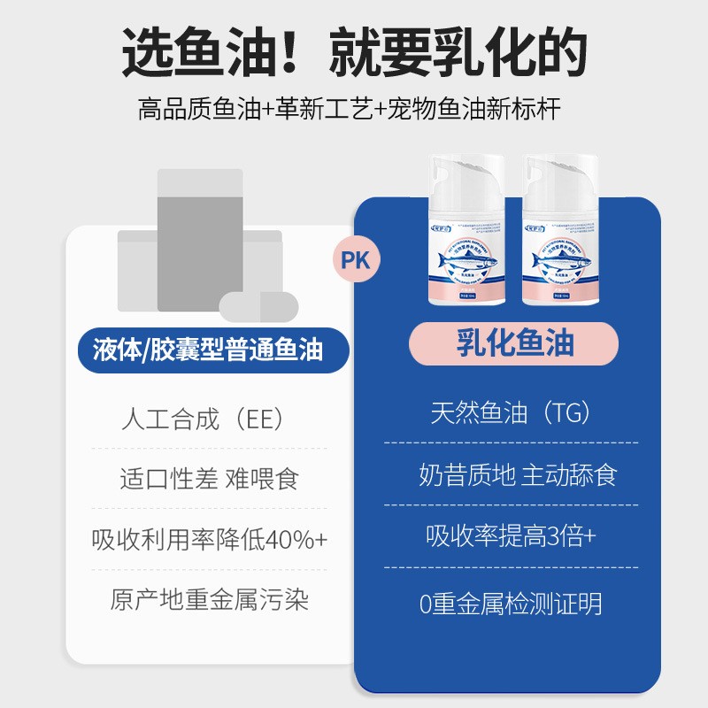 Anti-Hair Loss Fish Oil Supplement Supplier - Non-Dirty Hands Bright Hair for Pets