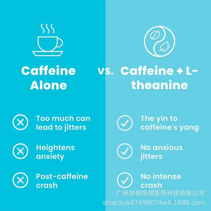 Energy Caffeine Gum Supplier - Mint Coffee Tablet Candies Plant Extract