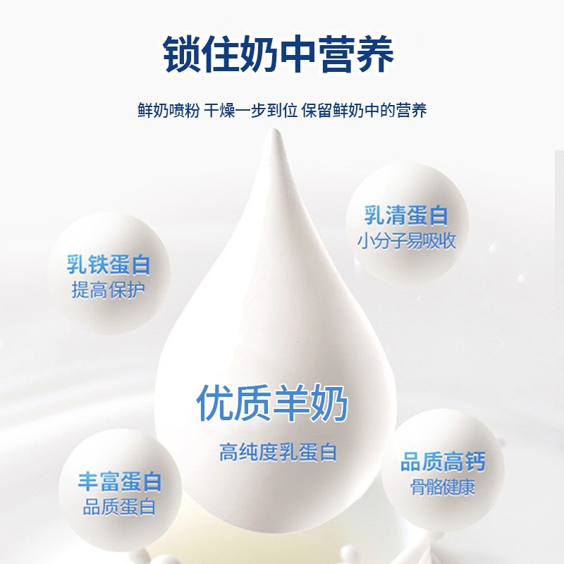 Pure Goat Milk Powder Manufacturer - High Content Formula for Newborn Adult Dogs