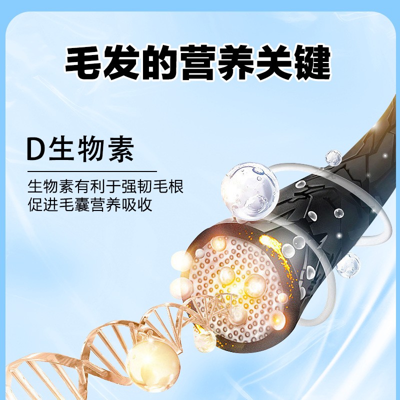 D-Biotin Pet Supplement Supplier - Hair Nourishment Skin Care Shedding Reduction