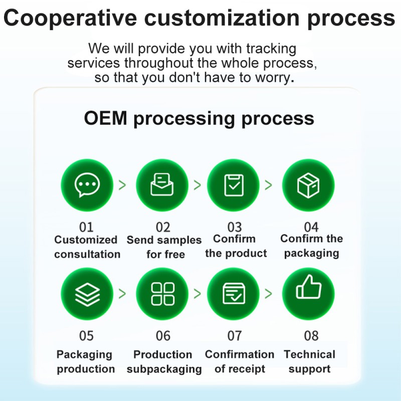 Pet Multivitamin Chew Granules Factory - Lecithin Soft Chewable Health Care