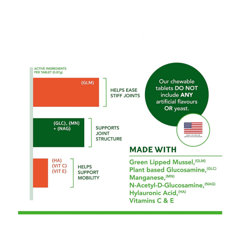 Glucosamine Health Tablets Factory - Wholesale Cross-Border Hip Joint Supplements