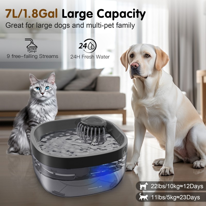 Pet Water Fountain Supplier - Extra Large 7L Multi Pet LED Pump Filter