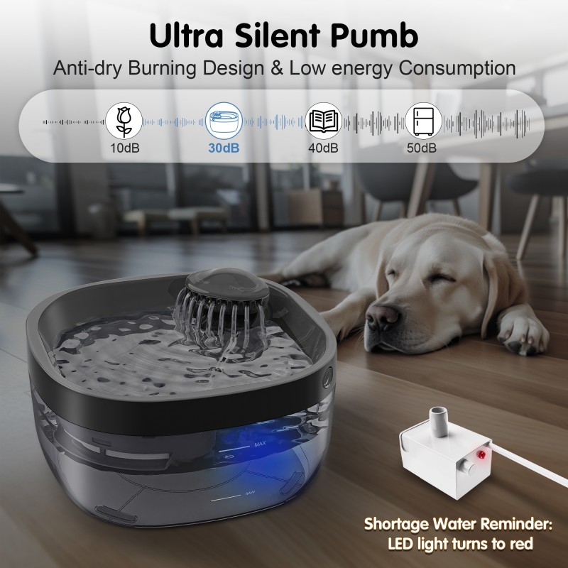 Pet Water Fountain Supplier - Extra Large 7L Multi Pet LED Pump Filter