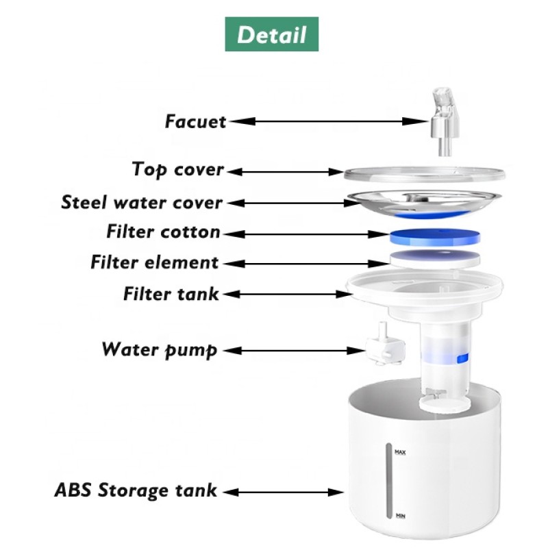 Pet Drinking Fountain Supplier - 2.6L Automatic Circulation Smart Stainless