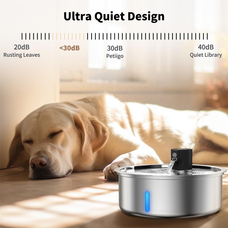 Automatic Water Fountain Manufacturer - 7L Extra Large Multiple Cats Dogs