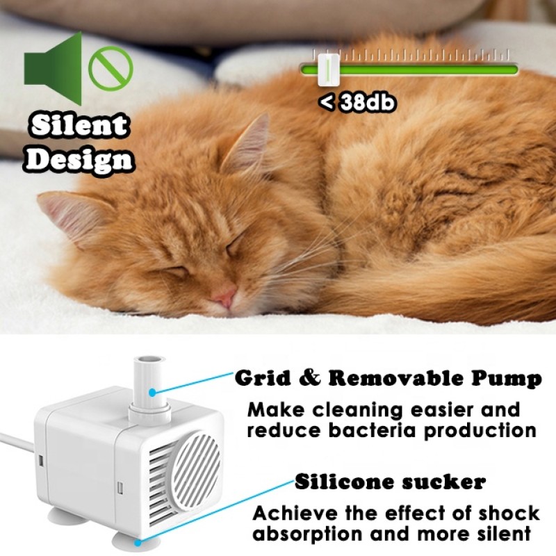 Pet Water Fountain Factory - Luxury Petkit ABS USB Charger 2L Smart